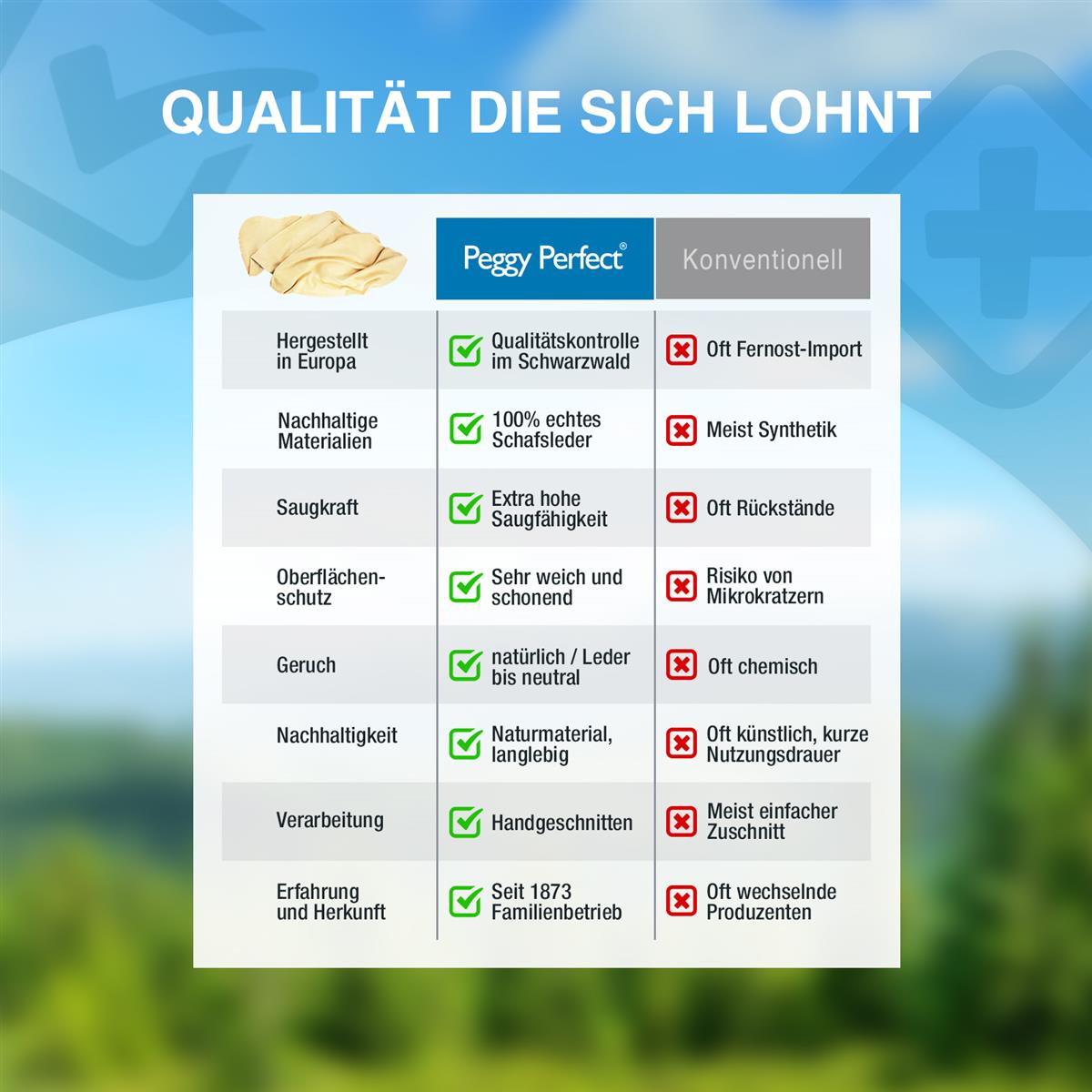 Fensterleder Ledertuch Echtleder Autoleder Premium Leder 68x50 cm