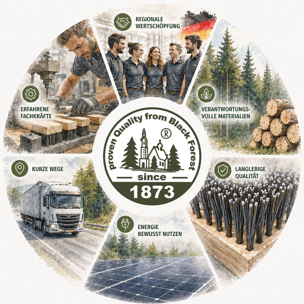 Kehrset Kehrgarnitur Besen und Schaufel Elastonborsten grün Industrie-&Gartenset